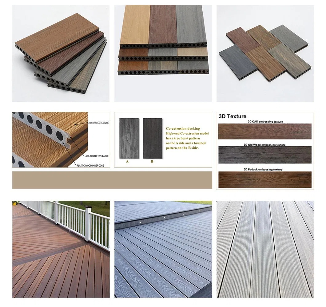 New Generation Co-Extruded Solid 3d Embossed Outdoor Environment-Friendly Wpc Decking